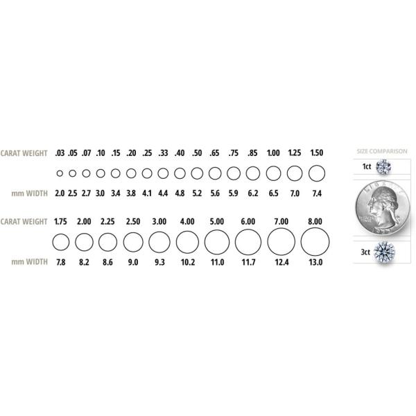 Shenzhen Wish Gold Diamond Jewelry Co., Ltd.