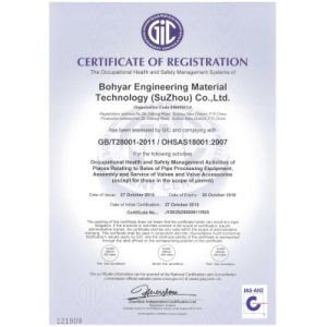 Bohyar Engineering Material Technology(Suzhou)Co., Ltd Сертификации