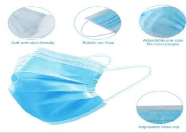Dust Free PM2.5 Disposable Surgical Face Mask