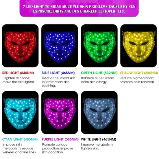 Rejuvenecimiento de la piel portátil LED terapia fotónica máscara de cuidado de la piel LED luz máscara facial