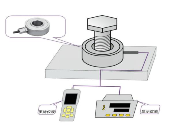 Washer load cell/1t/5t/10t/20t/30t/50t/70t