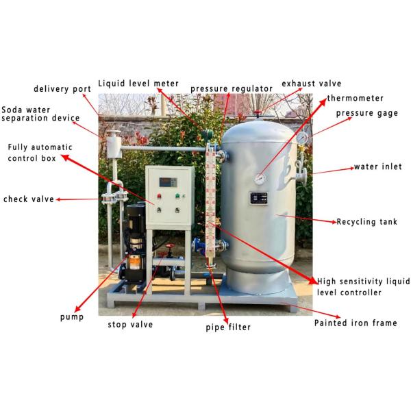Оборудование для восстановления воды из конденсата из нержавеющей стали для пищевой и напиточной промышленности