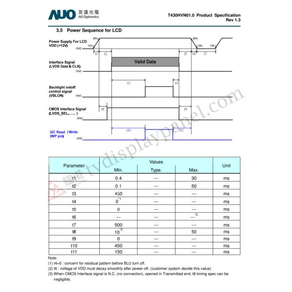 T430HVN01.0 Open Cell LED TFT AUO 43 Inch Full HD Lcd Screen