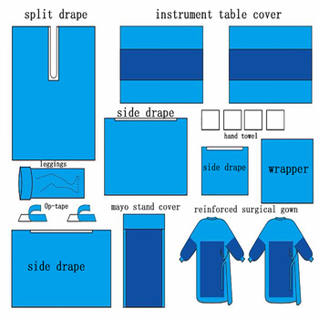 Medical Disposable Surgical Drape Kits Sterile Hip Pack SMMS