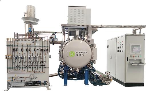 肯定的で/否定的な圧力真空の焼結炉He/Ar/Hydrogen