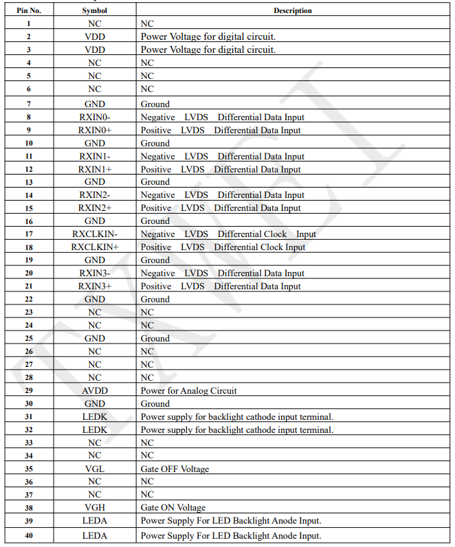 8-битный LVDS Industrial 350 Яркость TFT дисплей 10,1 дюйма 1280x800 пикселей EK79202