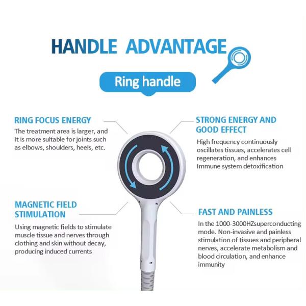 Magneto Therapy Degenerative Joint Diseases Physio Magnetotherapy Machine