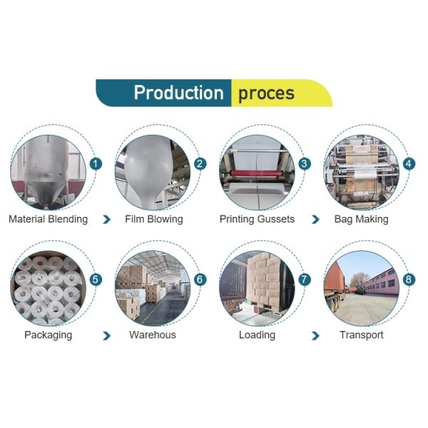 ODM PP CPE Plastic Disposable Apron For Food Production