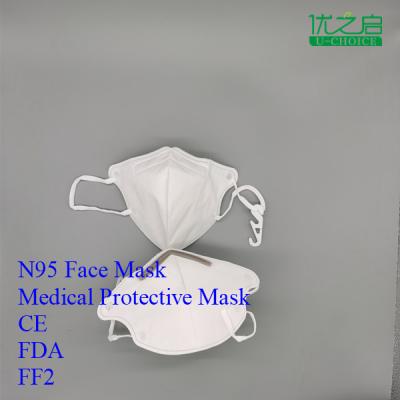 Breathable N95 Surgical Mask , Non Toxic Anti Virus N95 Particulate Mask