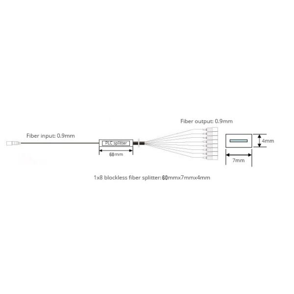 Splitter Splitter FTTH PLC оптического волокна одиночного режима OS2 9/125 1x8 SC/APC