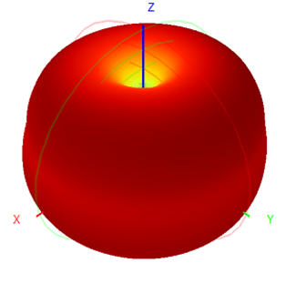 4g Lte Omnidirectional Antenna Fiberglass Antenna  60x1000mm