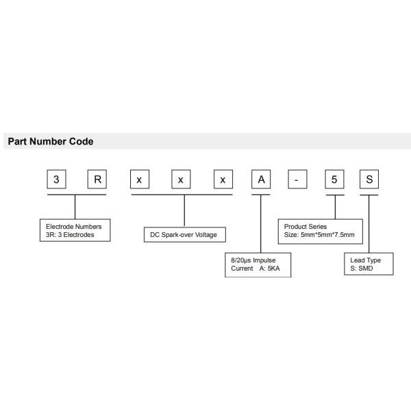 3RA-5S собрание держателя нагнетательной трубы 400V 420V 470V 600V 800V газа поляков GDT 5KA 3 поверхностное