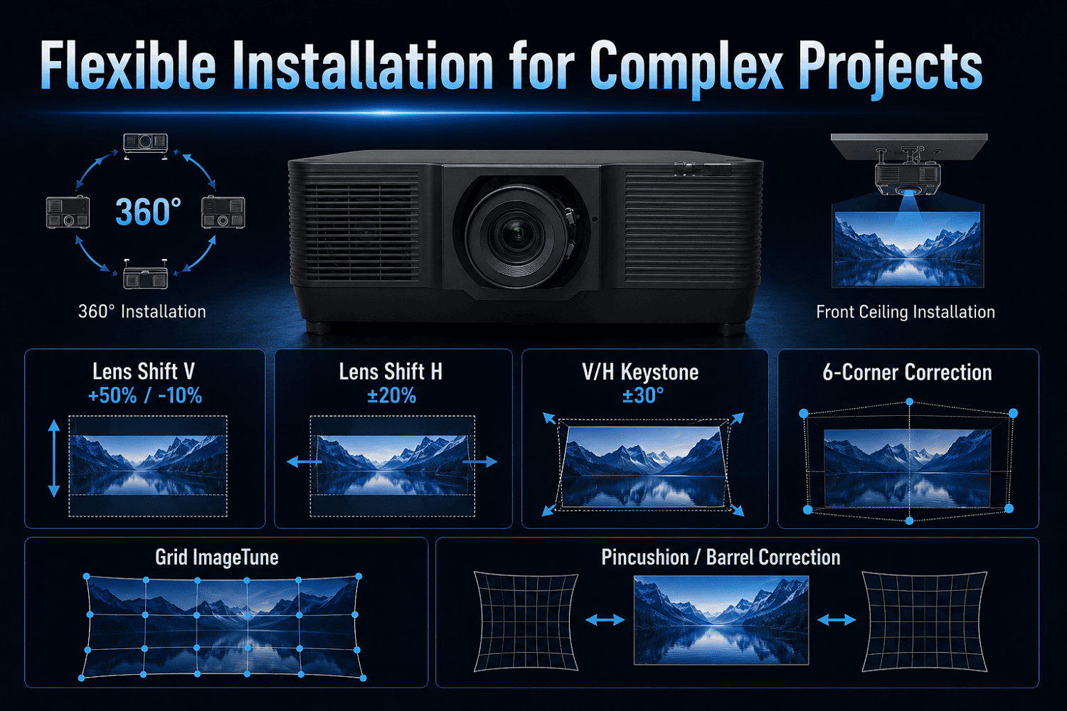 Auditorium 12000 ANSI Lumens 3D Mapping Projector 3LCD Laser WUXGA Edge Blending