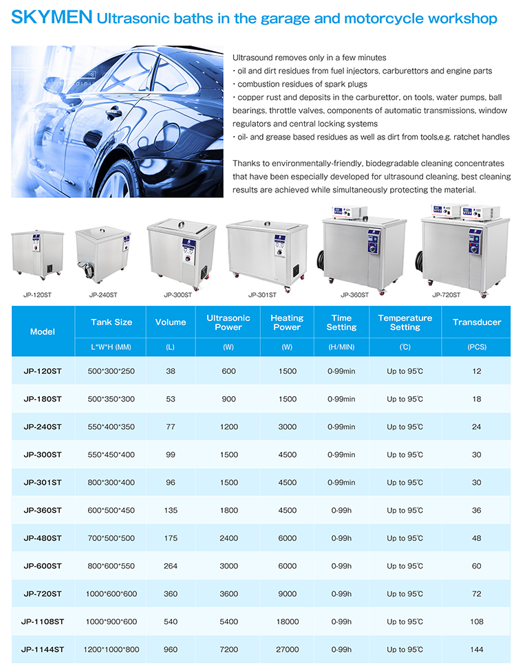 Оборудование ультразвуковой впрыски SUS304 3kW очищая