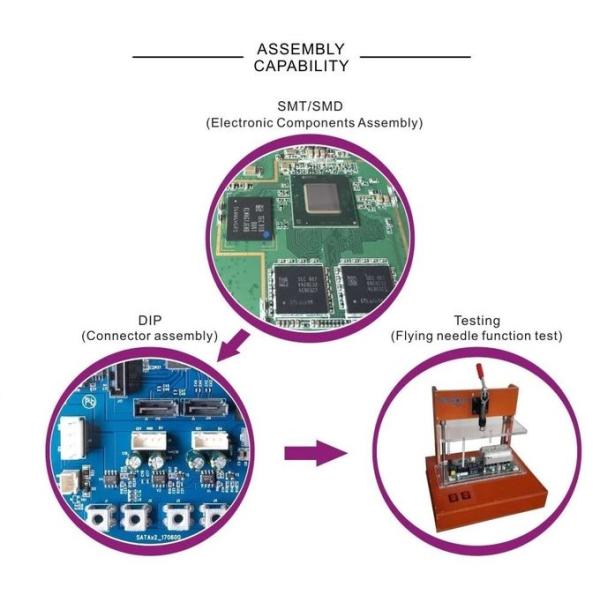 10 доска PCB отверстия 0.1MM HDI золота погружения слоя минимальная
