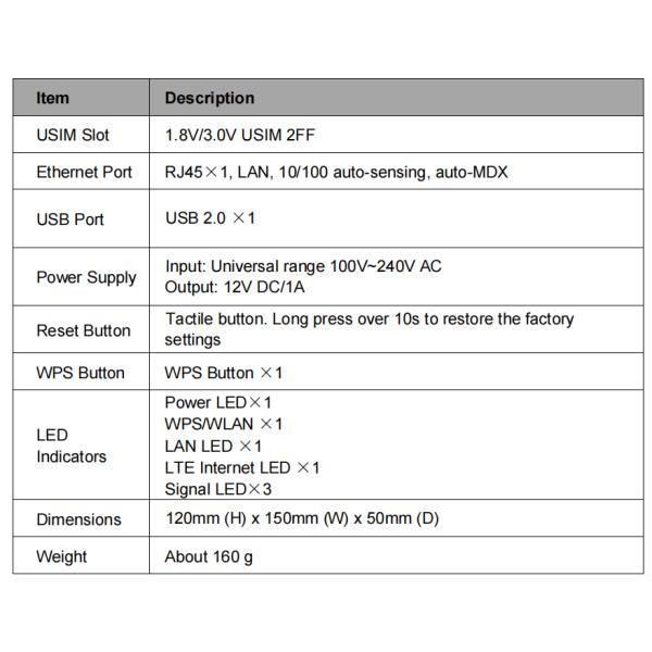 Емкость модема 4000Mah Wifi маршрутизатора CPE Wifi TDD/FDD беспроводная большая