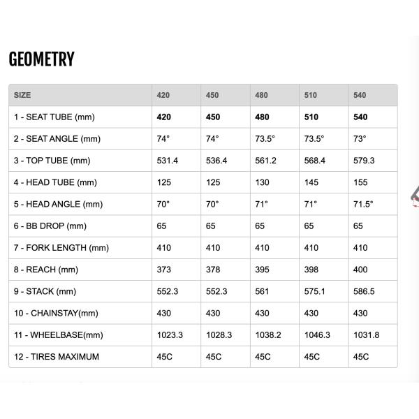 Wide Tire Stock Gravel Bike Frame 700x45c Lightweight Beach Bicycle