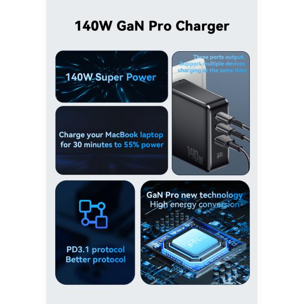 Dual USB 2 ports Voyage 140w GaN Chargeurs de recharge rapide Accessoires de téléphone