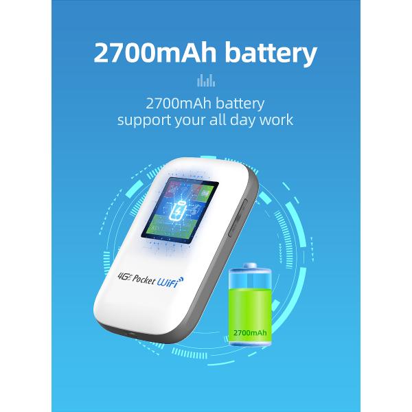 CAT 4 4G Portable Wireless Router LCD Screen 1.44 Support B12/B17/B28