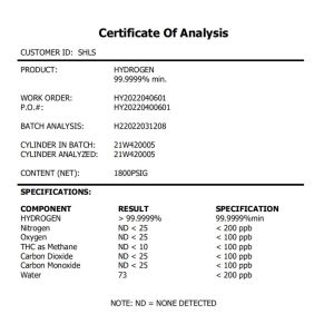 Shanghai Kemike Chemical Co.,Ltd Certifications