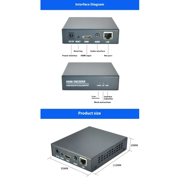 H.265 HD Video Encoder Low Latency Transmission For 1080p Live Streaming