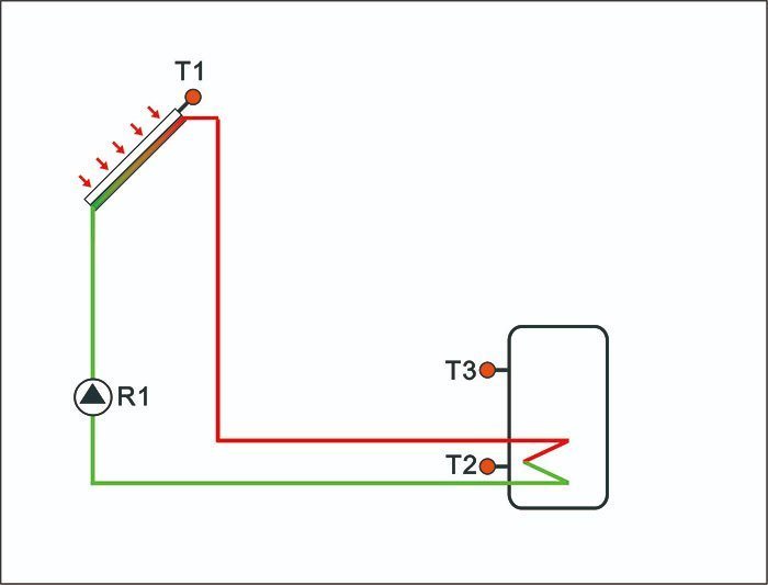 Интеллектуальный солнечный водонагреватель Sr208c WiFi солнечный коллектор контроллер для Японии