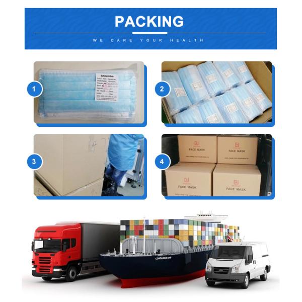 Маска непахучие 3 99% BFE устранимая медицинская курсирует лицевой щиток гермошлема личной заботы Eco дружелюбный