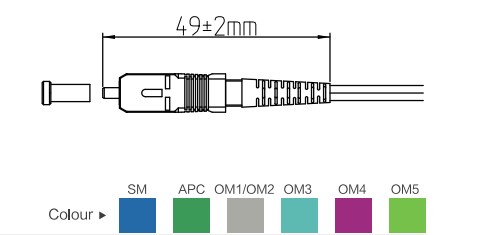 Гибкий провод кабеля падения соединителя оптического волокна FTTH SC/APC 3.0mm SX SM плоский