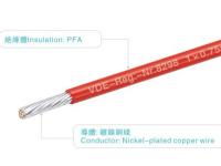 Fios PFA 450V 250C UL8298 AWM8298 VW-1 Cabo PFA de iluminação/aquecedor vermelho