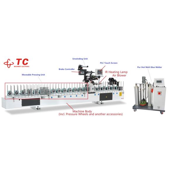 300 to 450mm  Door Frame Wrapping Machine for Small Factory, 25-50meter/min, 220V/380V/415V Optional