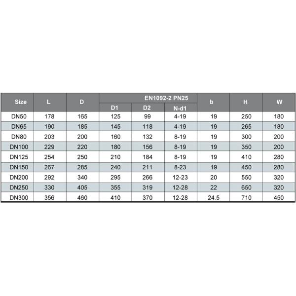 ASME / JIS Non Raised Rod Spring Seat Gate Valve PN16 Carbon Steel Body
