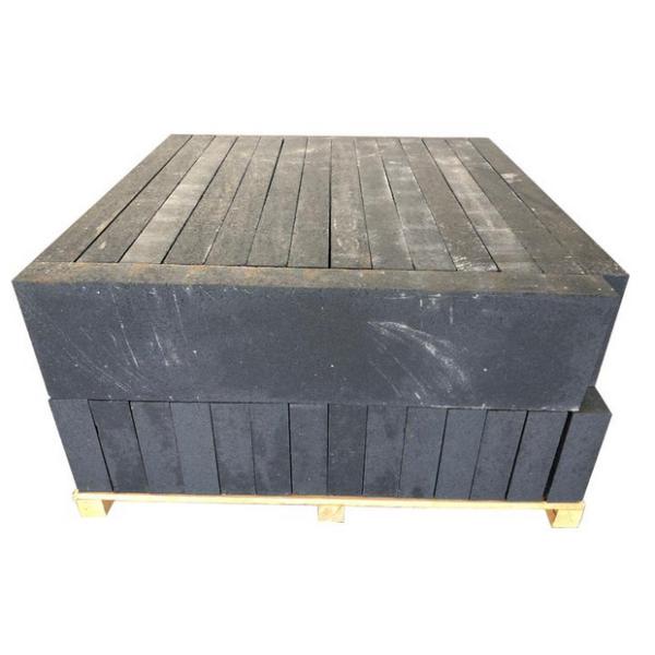 Contenido de CaO de la norma interinstitucional ladrillo de carburo de silicio ligado a arcilla para uso industrial