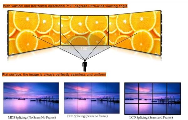 46 Bezel Less LCD Video Wall 8Bits 16.7M Color 14.6KG /13.5KG