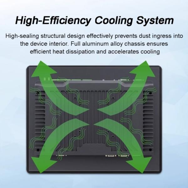 24 inch Industrial Embedded Panel PCs With IP65 Rating in Stock for AGV Controllers Machine Vision and Logistics