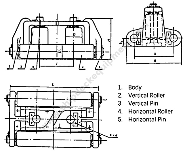 Four-Roller Fairlead for Engineering Vessel | CB 3015 Type A for Towing and Mooring Lines