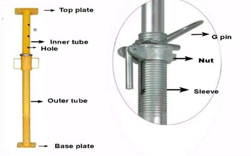High Load Capacity Adjustable Scaffolding Steel Prop with Threaded Shaft Adjustment and Hot-Dip Galvanized Construction Shoring Support