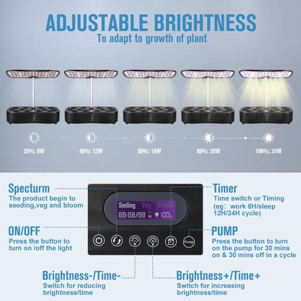 24 Watt Indoor Mini Garden Hydroponic Growing System 3 Mode 110-240VAC
