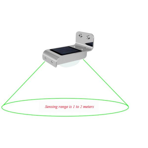 3 W Solar sensor light by motion sensoring and dim mode for garden,path and corridor