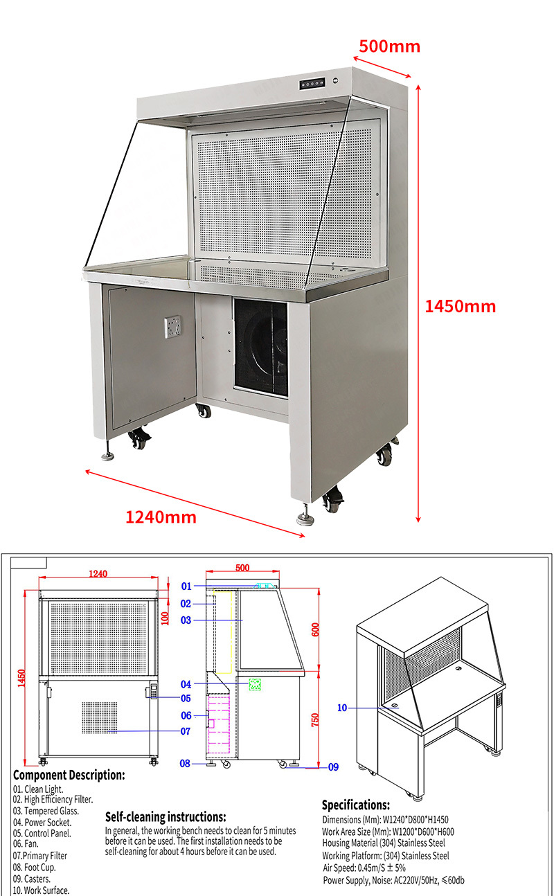 MRJH Horizontal Airflow Hood with SUS304 Material and Class 100 Cleanliness Laminar Flow Workbench