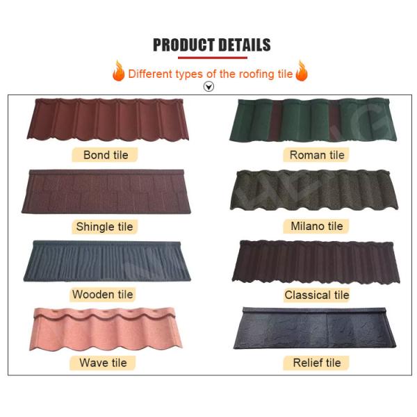 1340mm*420mm*0.4mm Roche en acier revêtu de pierre étanche pour bâtiments Fabrication épaisseur 0,35mm/0,5mm