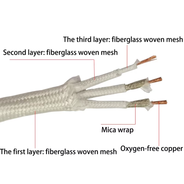 Copper High Temperature Mica Cable Fire Resistant Mica Insulated Copper Wire