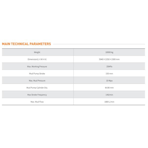 mud pump GSM1800, goodeng mud pump,1800L mud pump, mud pump 1800L,1800L/min mud pump, mud pump 1800L/min