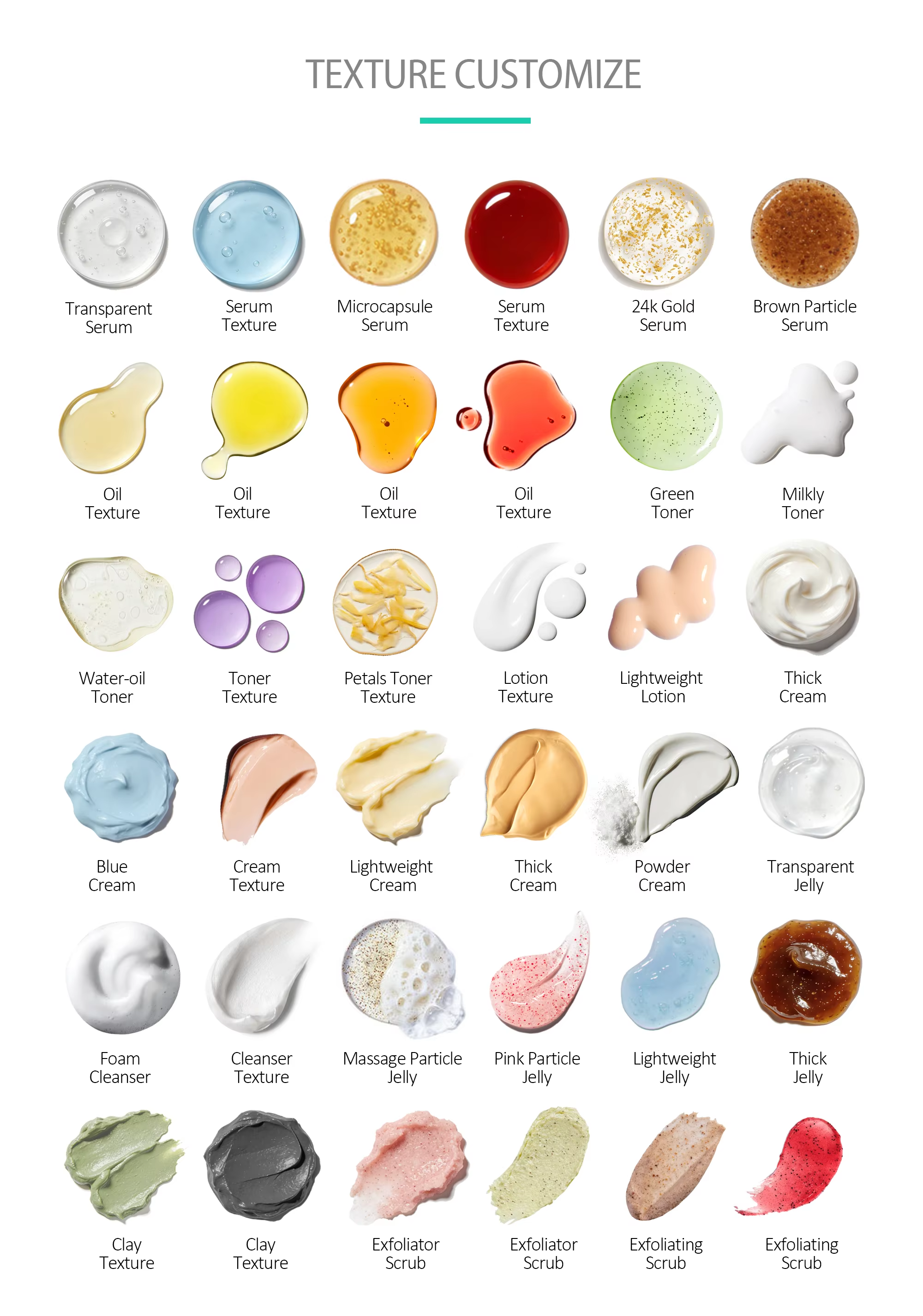 Kmaxs International Biotech (Guangzhou) Co., Ltd.