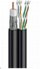 50ohm and 75ohm coaxial cable:RG58/RG6/RG59+2C/RG59/RG8/RG213/RG11/LMR200/LMR400