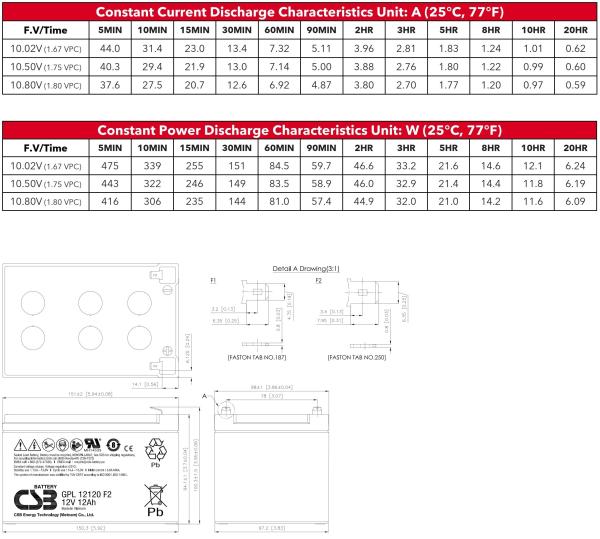 Batterie CSB GPL12120 12V 12Ah Batterie plomb-acide scellée pour une longue durée de vie et des applications UPS