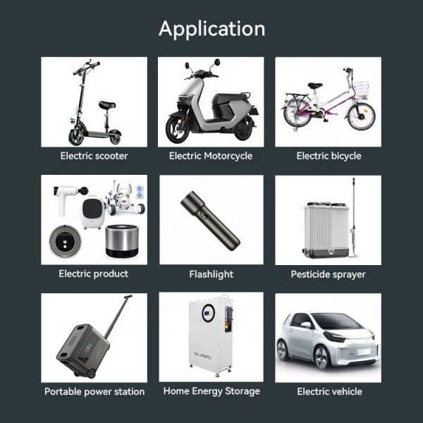 High Rate 18650 Sodium Ion Battery with 1100mAh Capacity 1000 Cycle Life and 20mΩ Internal Impedance for Power Tools and E Scooter