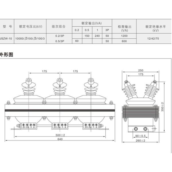 Низшее напряжение JSZW-10KV бросило блок смолы крытый 11KV CT PT