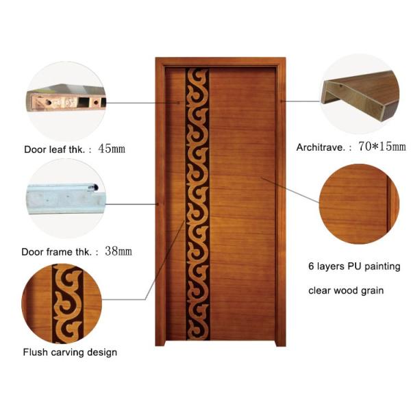 Interior Plain Soundproof PVC Wooden Doors 2.1m Height Finished