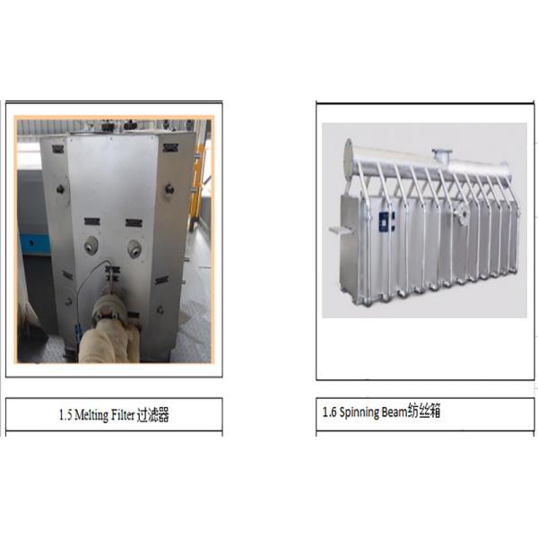 Spunbond Melt Blown Composite Non Woven Fabric Production Line 110gsm