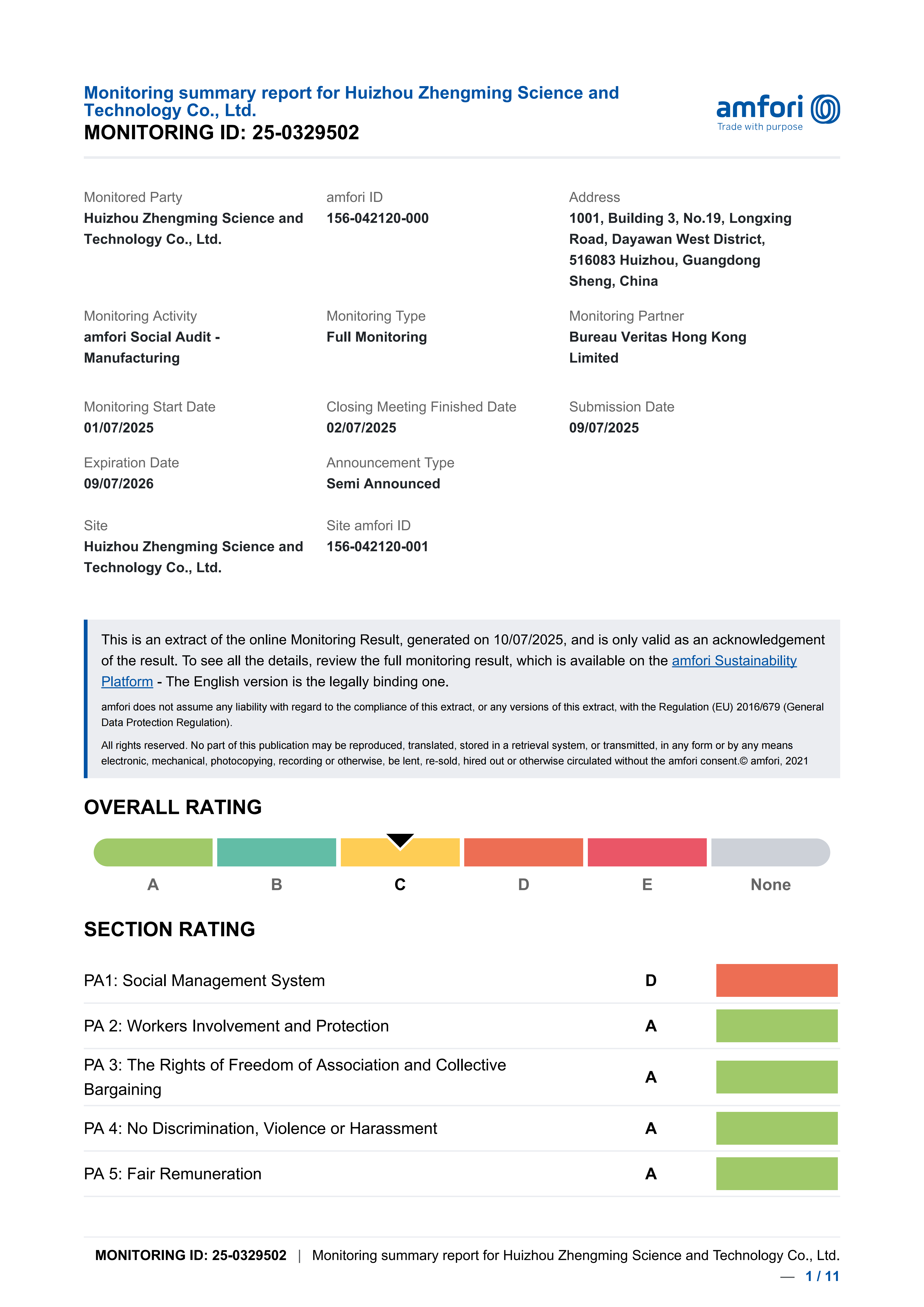 HUIZHOU ZHENGMING SCIENCE AND TECHNOLOGY CO.,LTD Certifications